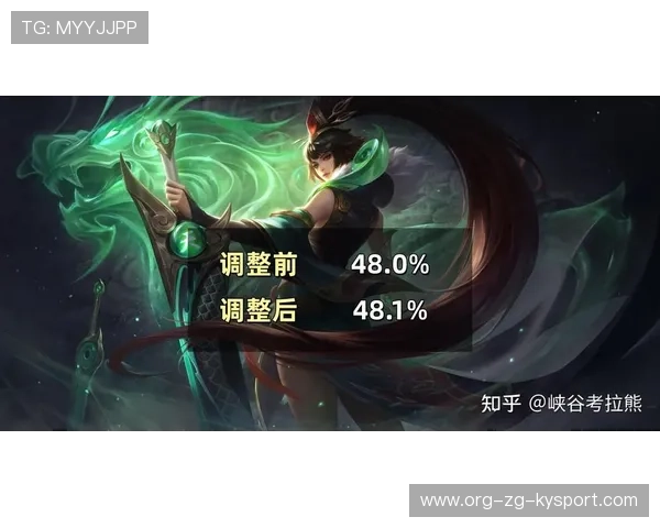 争夺焦点：本赛季官方最关注战役TOP10，本赛季热门英雄